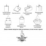 Захват вертикальний типу QC-A TYPE